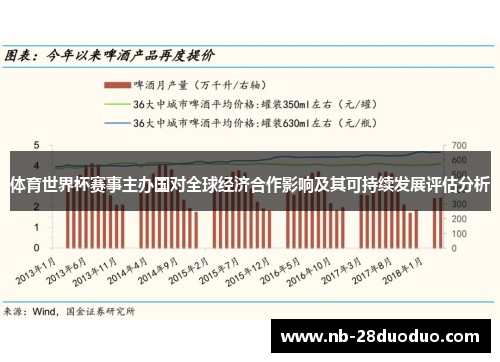 体育世界杯赛事主办国对全球经济合作影响及其可持续发展评估分析