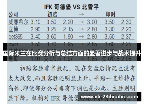 国际米兰在比赛分析与总结方面的显著进步与战术提升