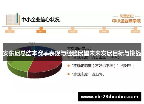 安东尼总结本赛季表现与经验展望未来发展目标与挑战