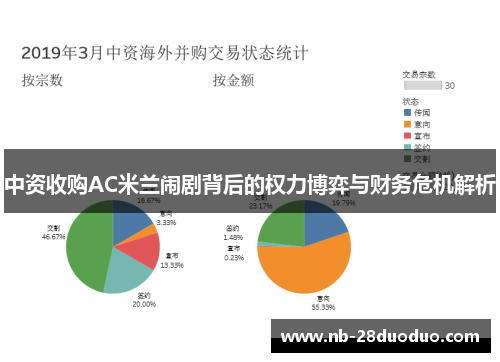 中资收购AC米兰闹剧背后的权力博弈与财务危机解析