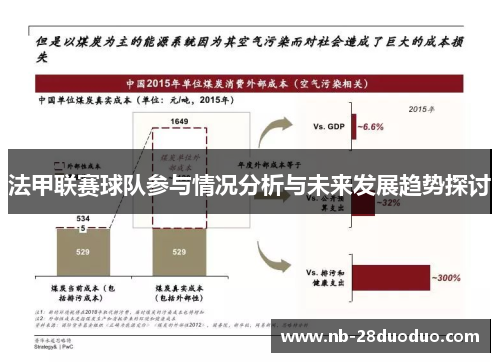 法甲联赛球队参与情况分析与未来发展趋势探讨