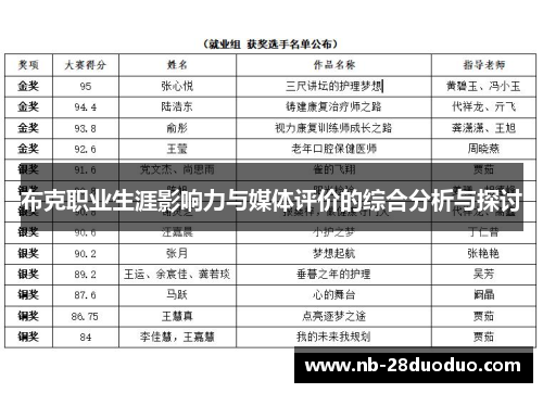 布克职业生涯影响力与媒体评价的综合分析与探讨