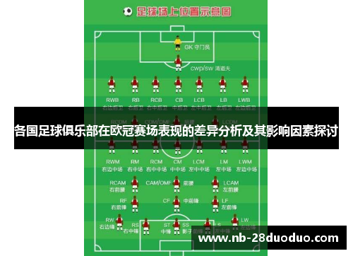 各国足球俱乐部在欧冠赛场表现的差异分析及其影响因素探讨