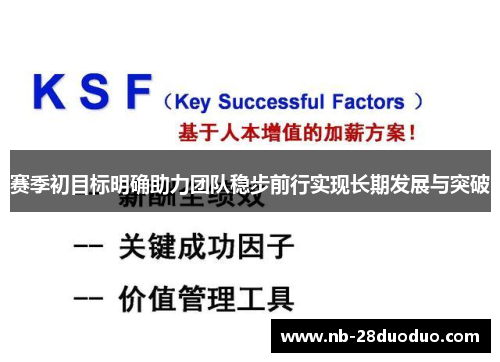 赛季初目标明确助力团队稳步前行实现长期发展与突破