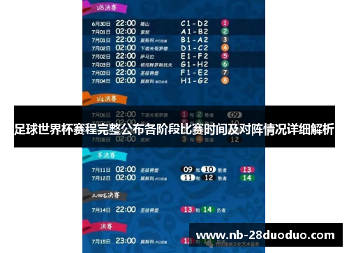 足球世界杯赛程完整公布各阶段比赛时间及对阵情况详细解析