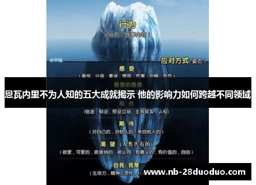 恩瓦内里不为人知的五大成就揭示 他的影响力如何跨越不同领域
