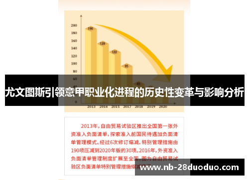 尤文图斯引领意甲职业化进程的历史性变革与影响分析