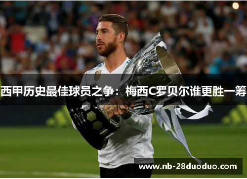 西甲历史最佳球员之争：梅西C罗贝尔谁更胜一筹