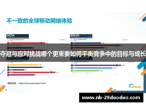 夺冠与应对挑战哪个更重要如何平衡竞争中的目标与成长