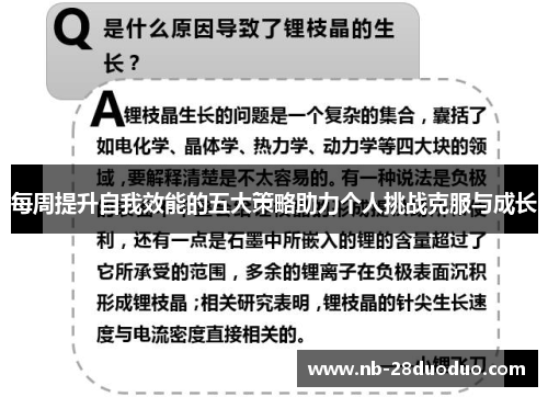 每周提升自我效能的五大策略助力个人挑战克服与成长