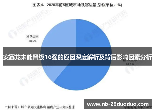 安赛龙未能晋级16强的原因深度解析及背后影响因素分析