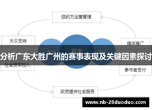 分析广东大胜广州的赛事表现及关键因素探讨
