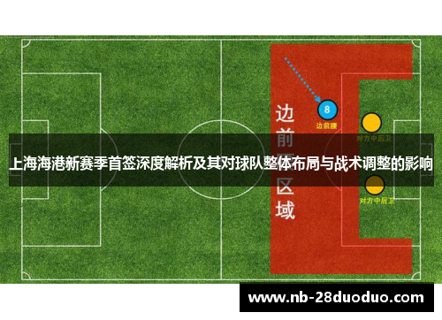 上海海港新赛季首签深度解析及其对球队整体布局与战术调整的影响