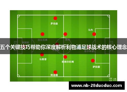 五个关键技巧帮助你深度解析利物浦足球战术的核心理念