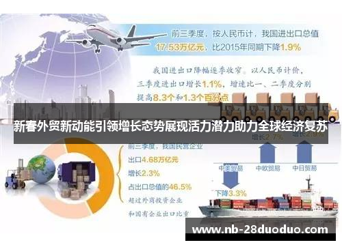 新春外贸新动能引领增长态势展现活力潜力助力全球经济复苏