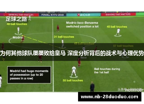 为何其他球队屡屡败给皇马 深度分析背后的战术与心理优势